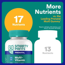 SmartyPants Prenatal multivitamin bottle on green panel showing 17 nutrients