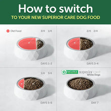 Switching feeding schedule graphic for superior care dry dog food