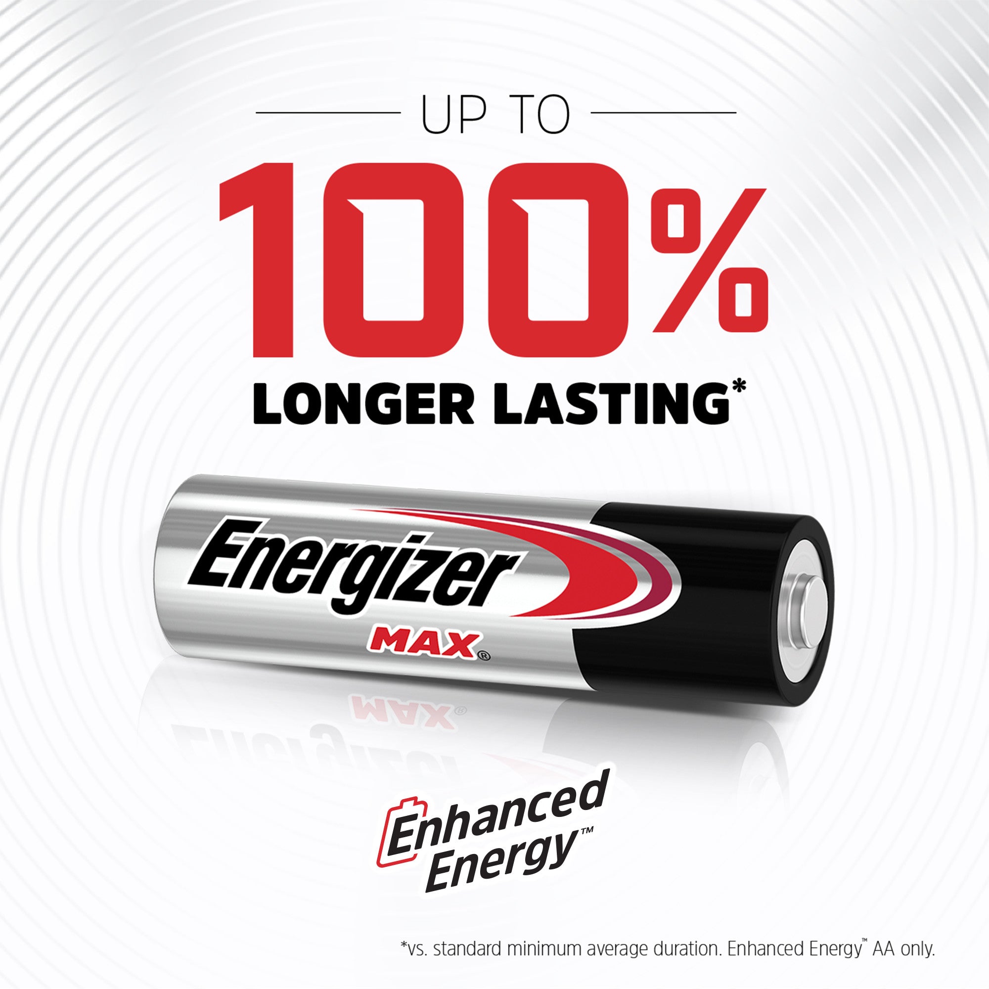 Energizer MAX AA Batteries (24 Pack), Double A Alkaline Batteries