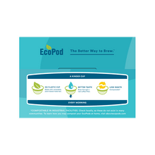 EcoPod box back panel with no plastic cup and better taste icons