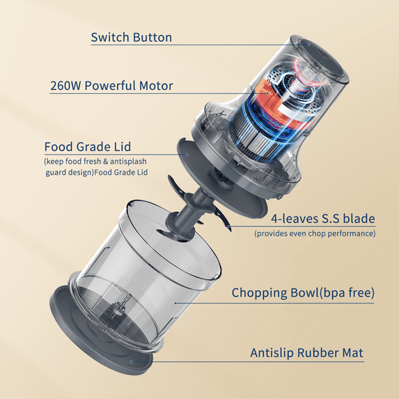 LINKChef Food Chopper, 3 Cup Food Processor, 260W Power Grinder with 4 Bi-Level Blades, Grey
