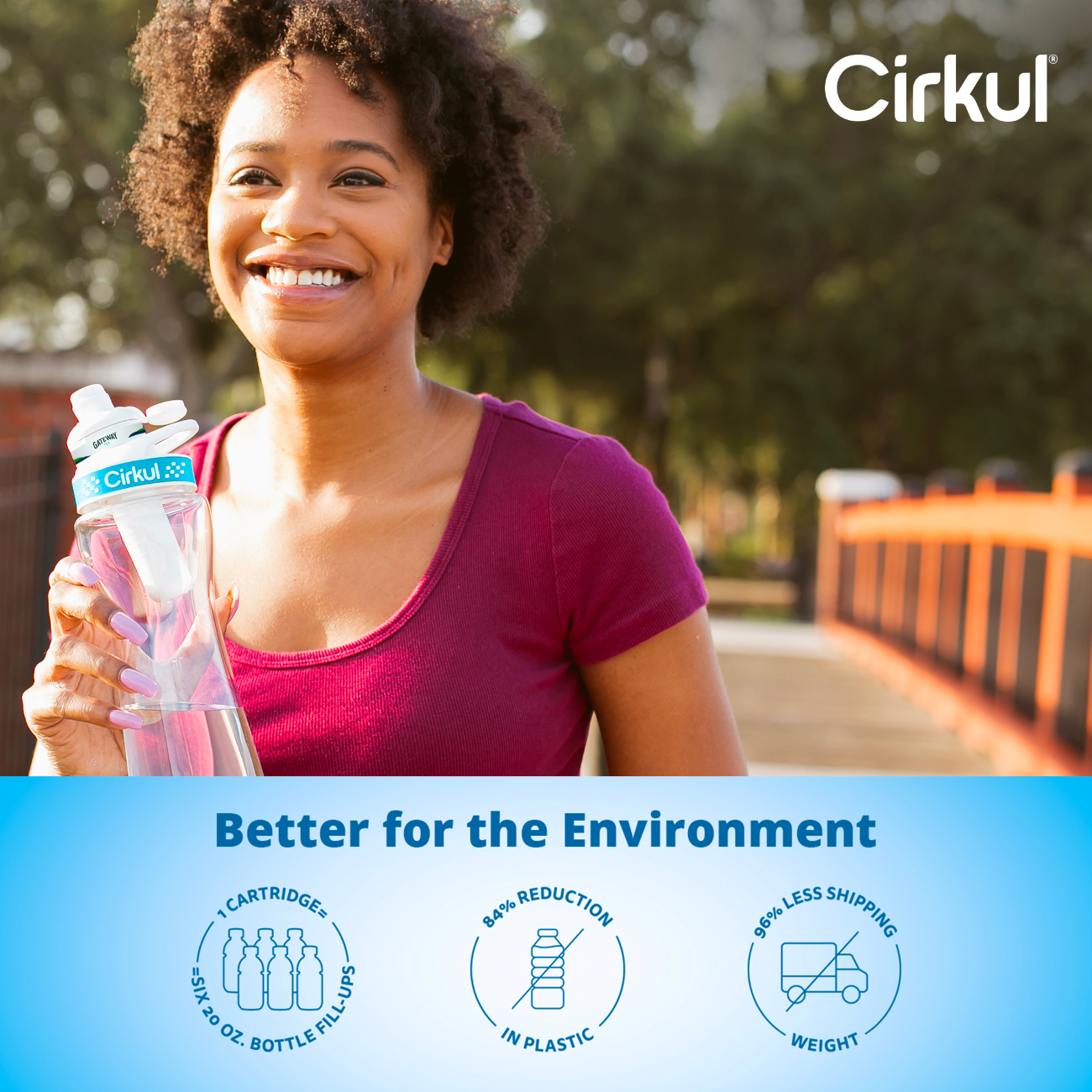 Cirkul 22oz Plastic Water Bottle Starter Kit with Blue Lid and 2 Flavor Cartridges (Honeycrisp Apple & Sweet Tea)