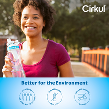 Person holding a Cirkul clear plastic water bottle outdoors with a blue lid