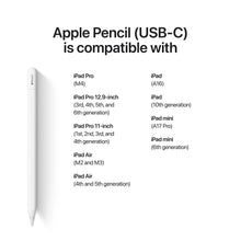 Apple Pencil (USB-C) compatibility chart with iPad model list