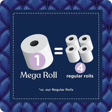 Mega roll size chart showing 1 mega roll equals 4 regular rolls.