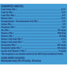Dry dog food guaranteed analysis nutrition facts panel with protein and fat values