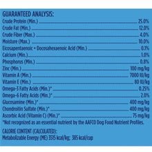 Dog food guaranteed analysis label showing protein, fat, fiber, and moisture values