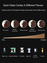 Coffee grind powder samples showing fine to coarse textures for brewing