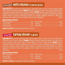 Turchicken wet cat food can label panel showing turkey and prime fillets
