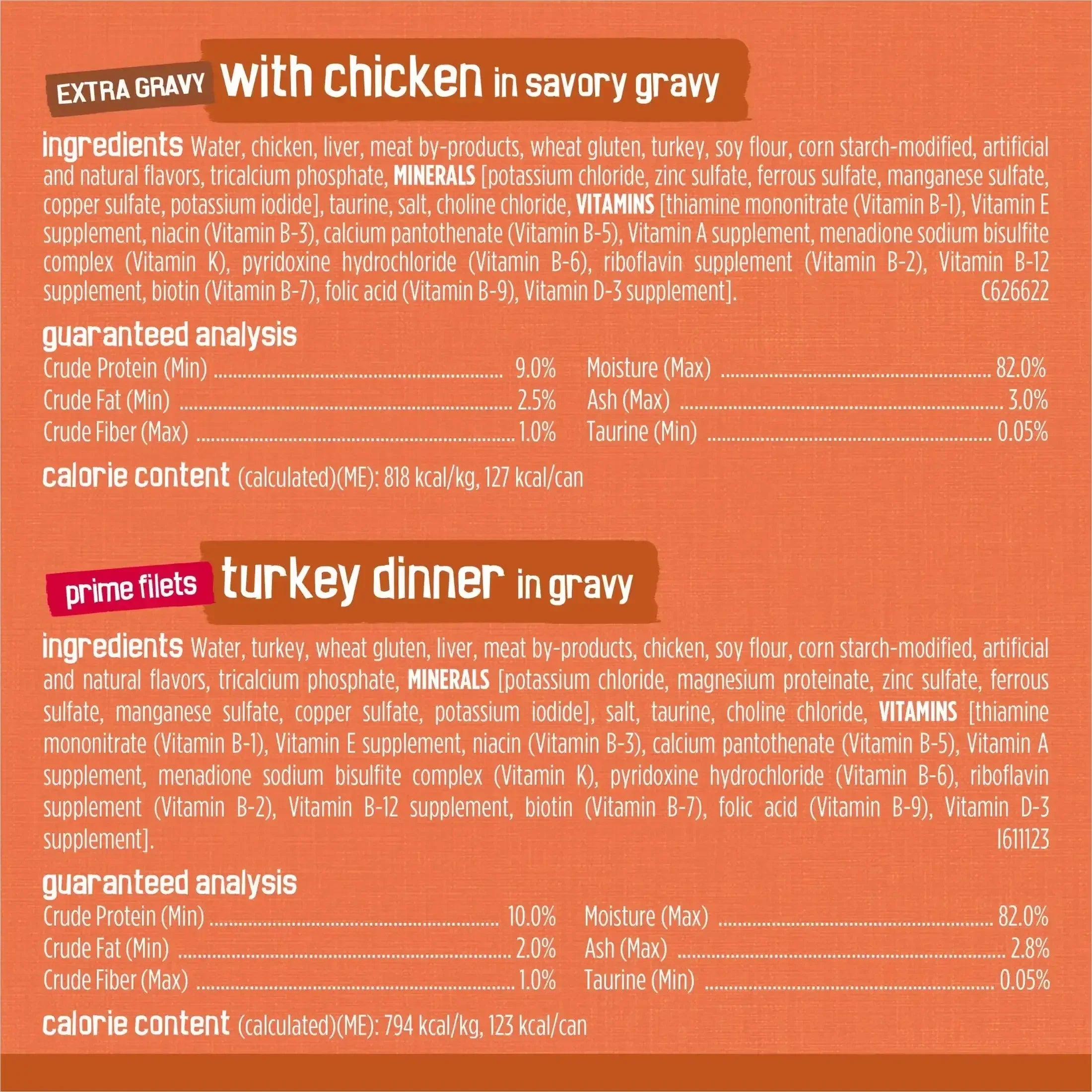 Purina Friskies Turchicken Gravy, Soft Variety Pack, Wet Cat Food, 5.5 oz Cans, 40 Pack - USA MEGA SHOP