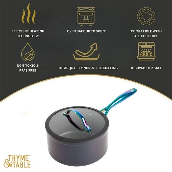 Thyme & Table 2.5 QT Non-Stick Sauce Pan with Glass Lid - Rainbow, Signature Collection