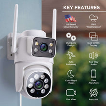 White outdoor security camera with dual lenses and two antennas, close-up front