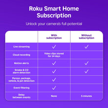 Roku Smart Home subscription feature comparison table screen