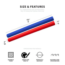 Swim noodle size chart: 48 in length, 4 in diameter; blue and red shown