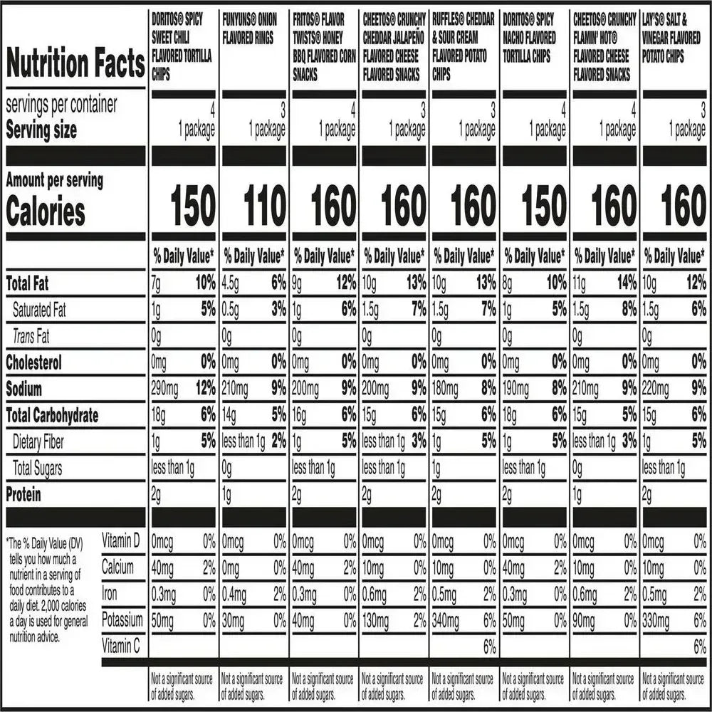 Bold Mix Variety Pack Snack Chips, 28 Count Multipack
