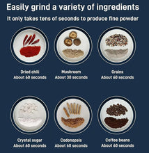 Blue electric grinder stand with lid on top, shown with multiple ingredient bowl icons