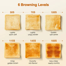 Toast browning levels shown from lightly warm to very crisp on six shade settings