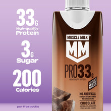 Chocolate PRO33 high-protein shake carton with 33g protein and 200 calories callouts