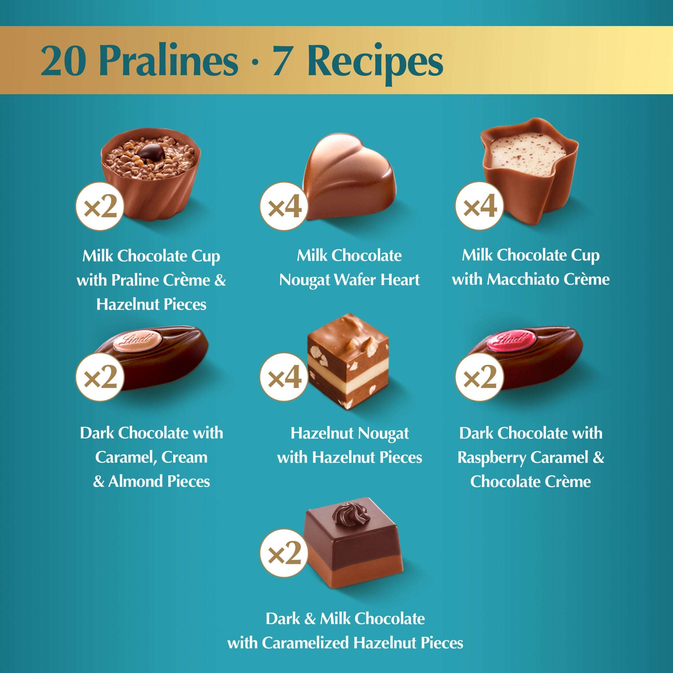 Lindt Mini Pralines Assorted Chocolates 3.4 oz Gift Box