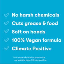 Dishwashing product graphic: no harsh chemicals, cuts grease & food, soft on hands
