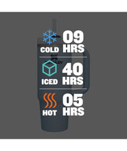 Stanley Flowstate temperature chart graphic: 09 cold hrs, 40 iced hrs, 05 hot hrs