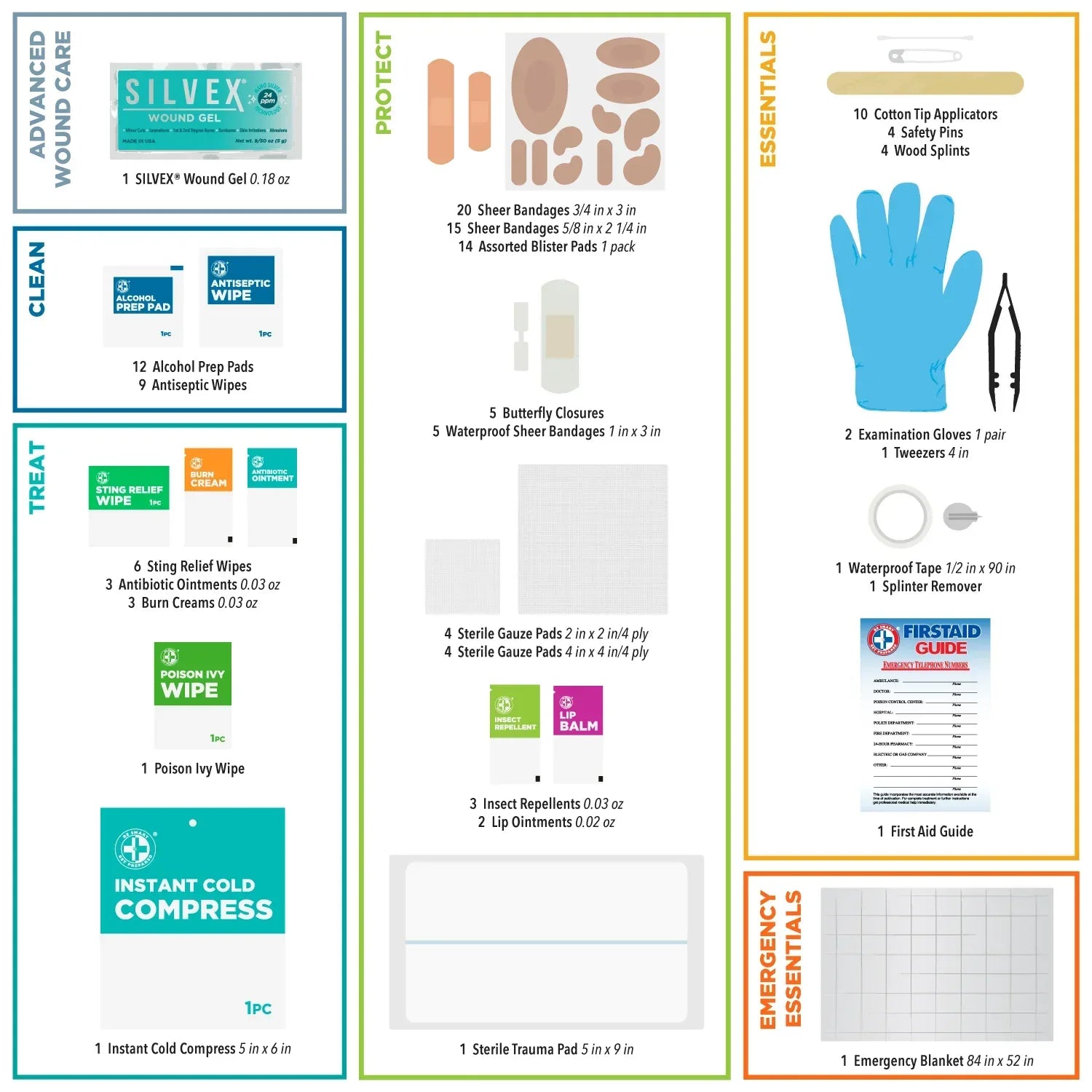 Be Smart Get Prepared Outdoor First Aid - Happy Wanderer, 134 Piece