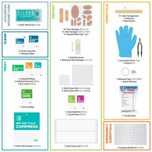 Outdoor first aid kit content overview with labels for wound care, essentials, and first aid guide