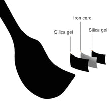 Black silicone spatula blade with inner core and flexible coating
