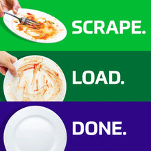 Dishwasher detergent cleaning concept with dirty and clean plate icons