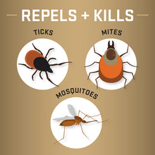 Insect repellent spray graphic showing ticks, mites, and mosquitoes icons