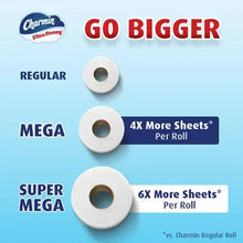Toilet paper rolls showing Regular, Mega, Super Mega sizes and sheet counts
