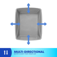 Grey plastic cat litter box, top and front view with multi-directional access arrows