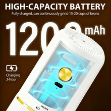 White electric coffee grinder with glowing internal indicator light and charging port