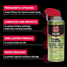 3-IN-ONE RV care slide-out silicone lube can with red nozzle on benefit panel