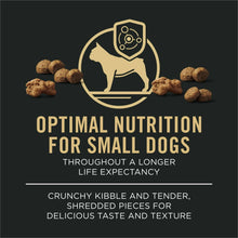 Dog food nutrition label with dog icon and kibble pieces; optimal nutrition for small dogs