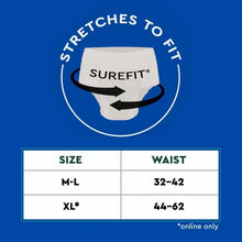 Protective underwear size chart with waist ranges (M-L, XL)