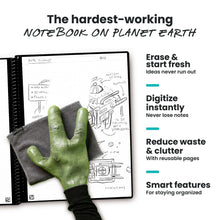 Reusable smart notebook with stylus pen and reusable cloth