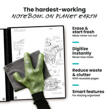 Reusable smart notebook with erase, digitize, and reuse feature illustration