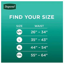 Incontinence underwear size chart card with S/M waist 26–34 in and more sizes