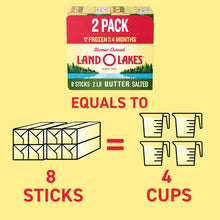 Frozen salted butter 2-pack box showing 8 sticks and 4 cups icons