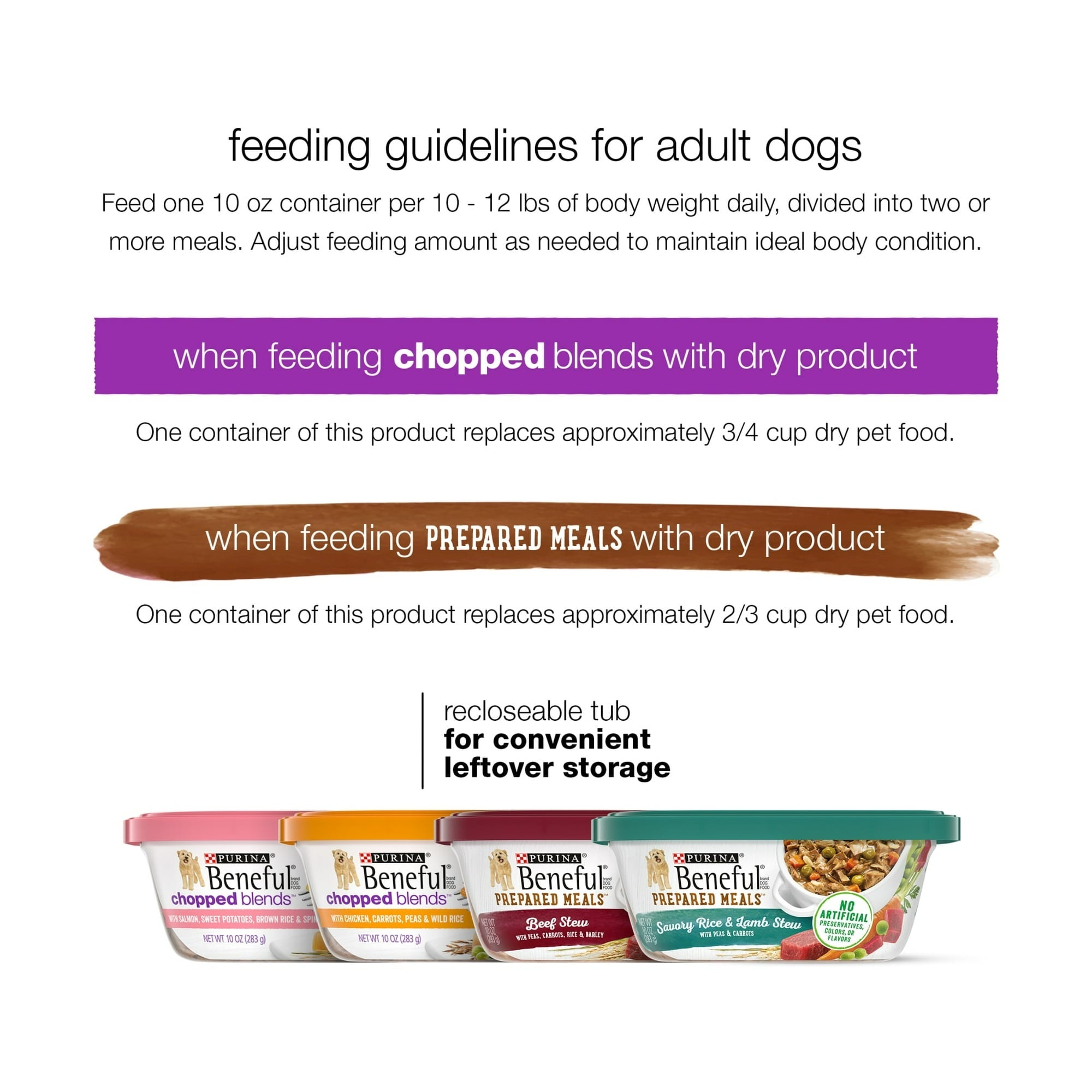 Purina Beneful Dog Food Freshly Prepared Meals Variety Pack Wet Dog Food with Gravy