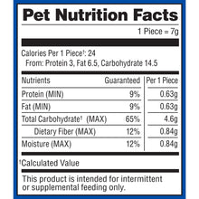 Dog biscuit nutrition facts label with calories, protein, fat, and carbohydrate per piece