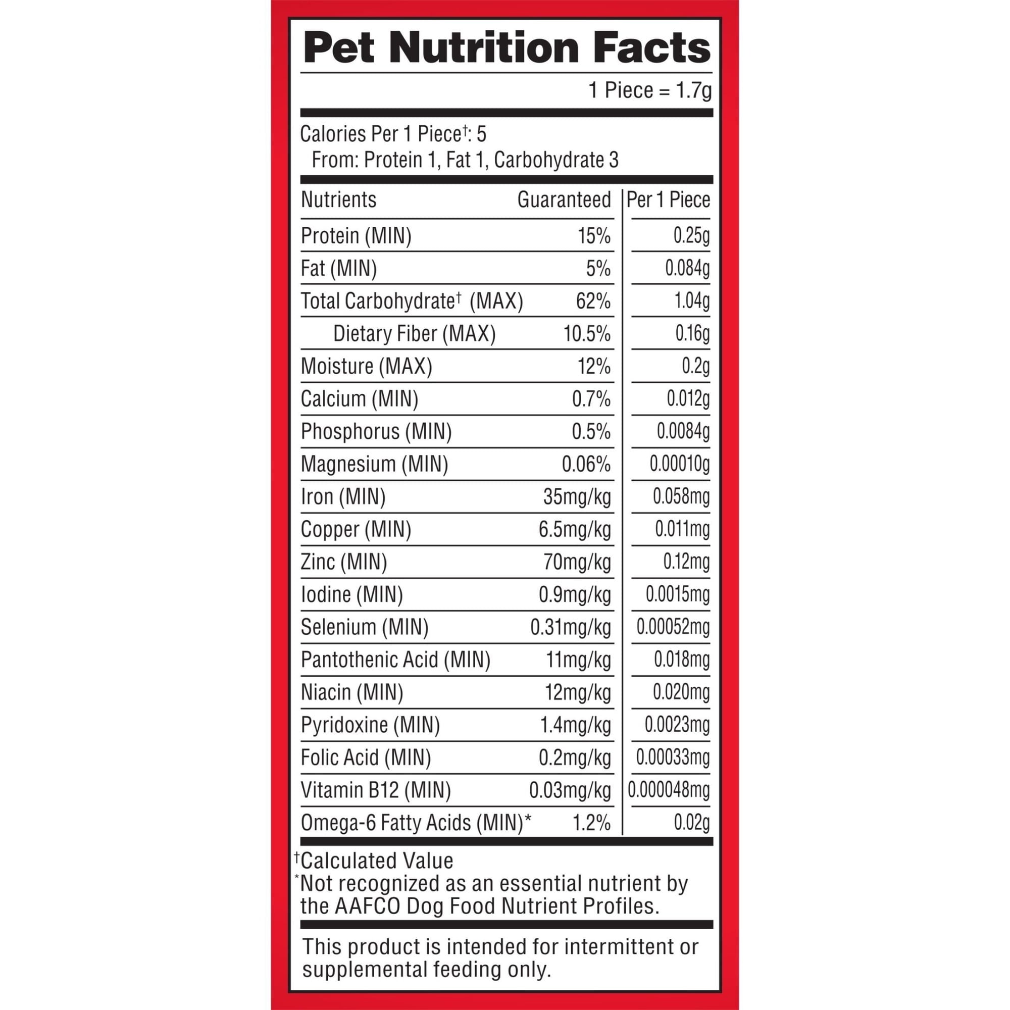 Milk Bone Flavor Snacks Mini’s Dog Biscuits, Flavored Crunchy Dog Treats, 36 oz Canister
