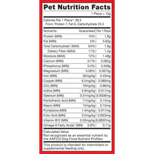 Pet nutrition facts panel for dog bone biscuits