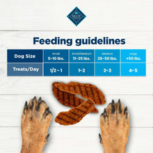 Feeding guidelines label with dog size ranges and grilled treat portion amounts
