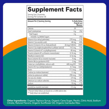Supplement Facts label for SmartyPants Prenatal multivitamin gummies