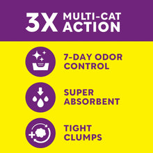 3x action multi-cat litter icon panel with 7-day odor control, absorbent, tight clumps badges