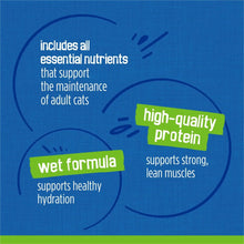 Wet cat food packaging panel with wet formula and high-quality protein icons