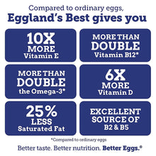 Eggland's Best Hard-Cooked Peeled Eggs, Medium, 12 ct.