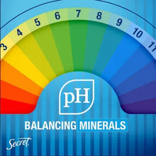 Secret deodorant gel box panel showing pH balancing minerals